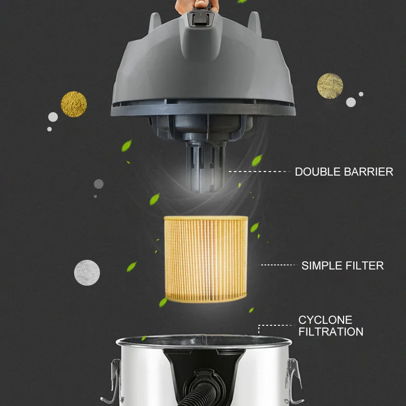 Machine de nettoyage humide et sec 20L 1500W, aspirateur puissant à usage domestique ou Commercial, collecteur de poussière