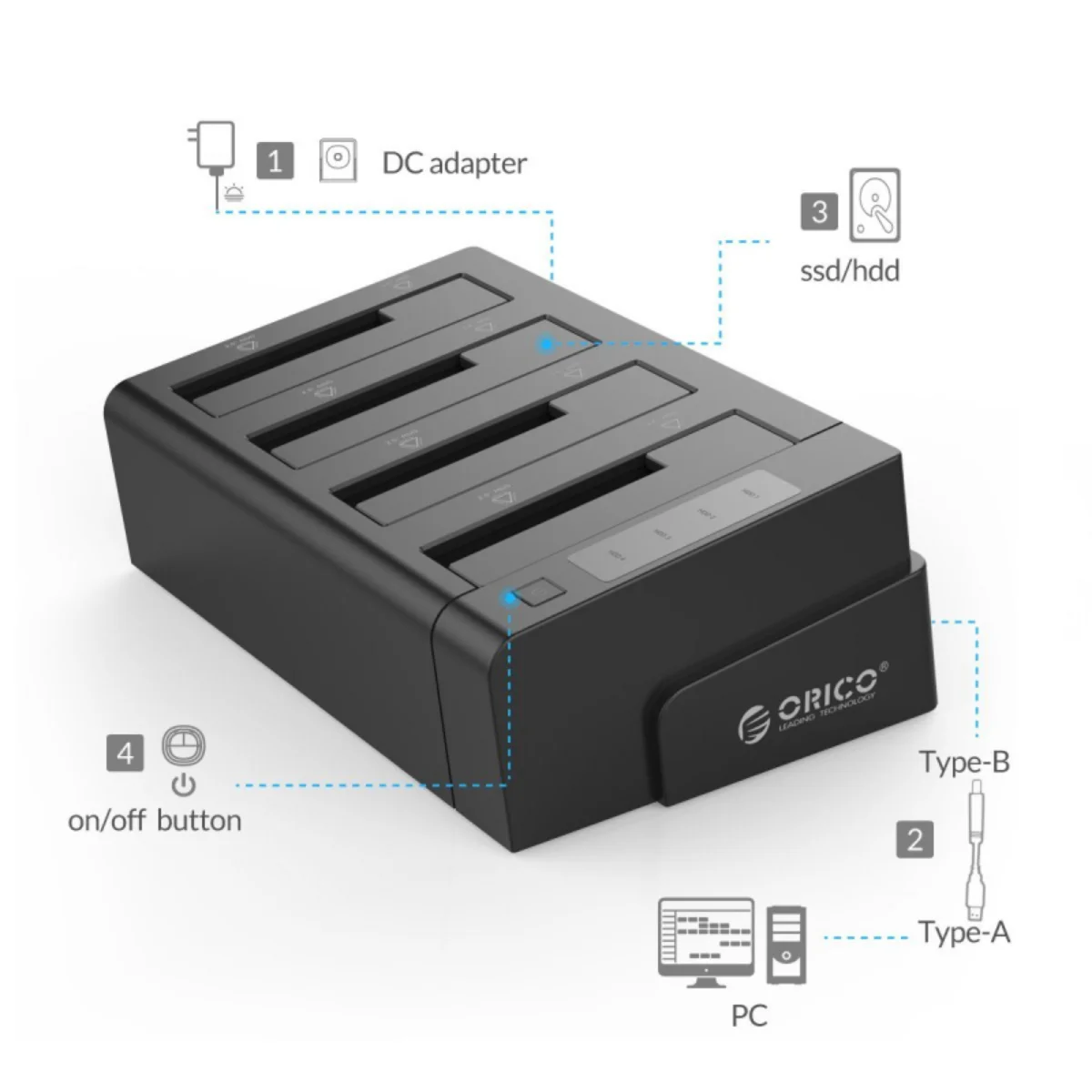 Imagem -04 - Orico-hard Drive Docking Station com Clone Offline Case Hdd para pc Sata para Usb 3.0 2.5 3.5 Bay Bay