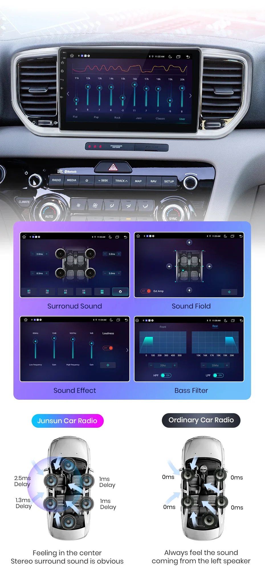 Junsun kabelloses carplay android auto radio für kia sportage 4 ql 2009-2015 auto intelligente systeme rds bt dsp 2 din autoradio – Detail 11