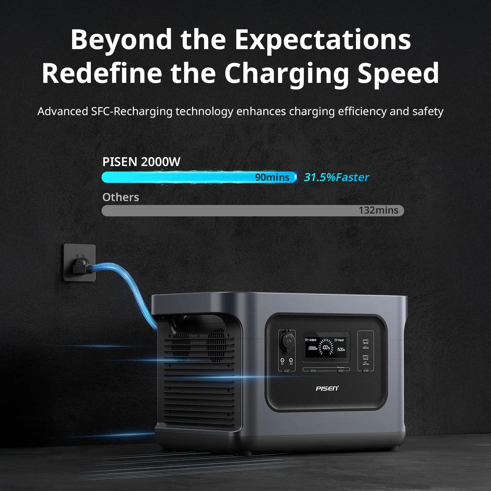 PISEN 2000W Outdoor Power Station Lifepo4 Portable Solar Generator 110v Power Station 2000w Energy Storage Battery