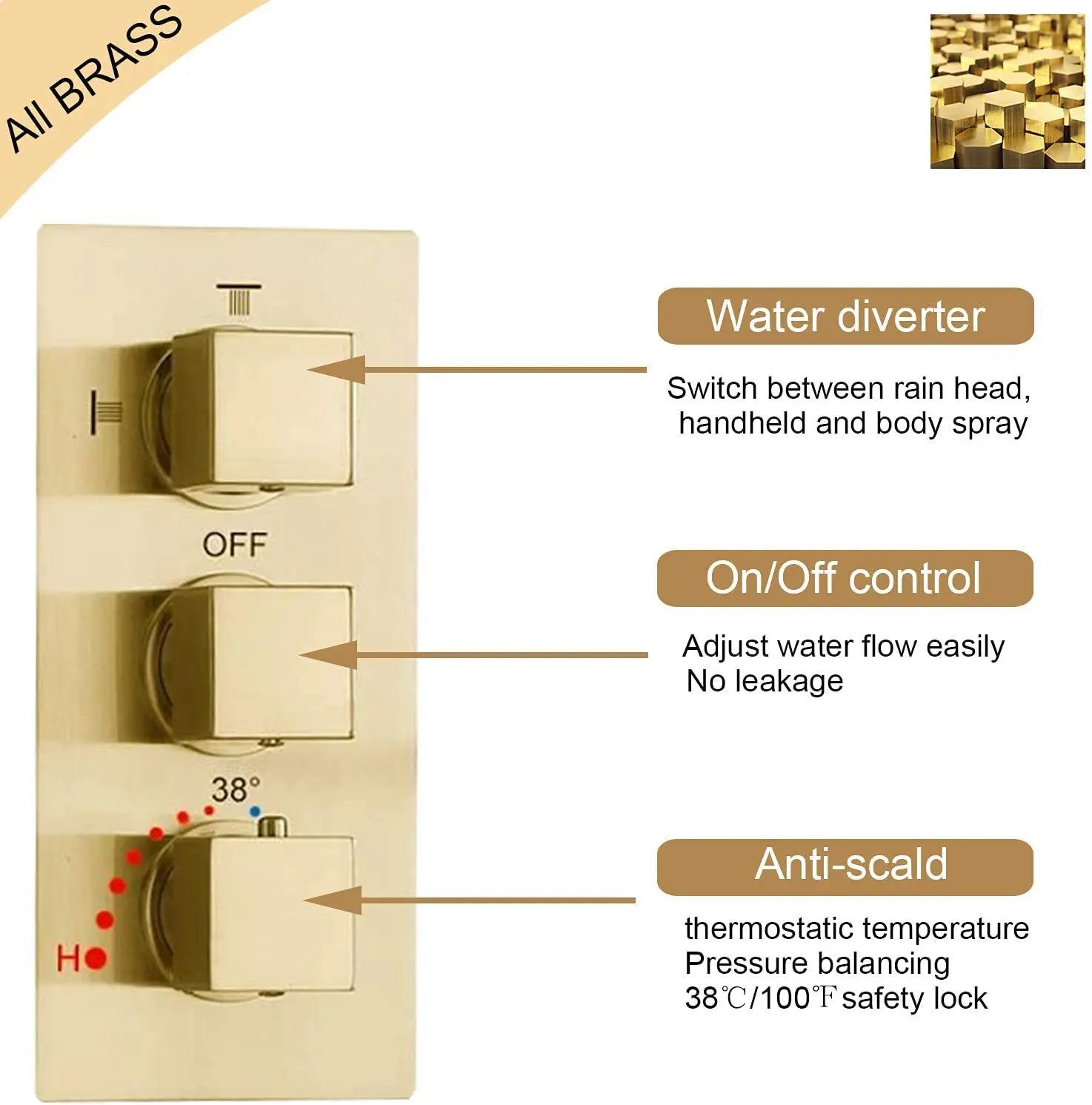 ZAPPO Thermostatic Shower Faucet Set with Ceiling Mount LED 20 inch Shower Head Shower System 6 PCS Body JetsShower Fixtures