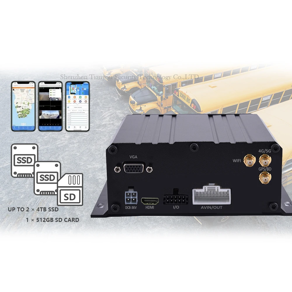

LSZ НОВЫЙ MDVR HDD SSD-накопитель 4-канальная система слежения за видеовходом автомобиля