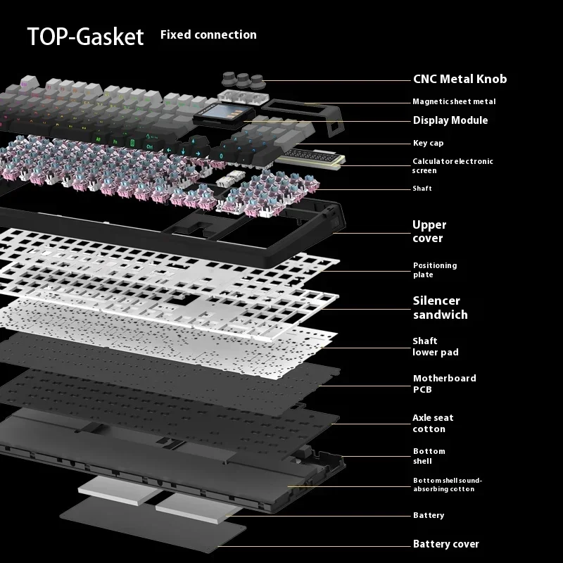 Imagem -03 - Pro Teclado Mecânico de Jogos 8k Mode Tela Personalizada Calculadora sem Fio Botão Multifuncional Presente Skyloong-gk104