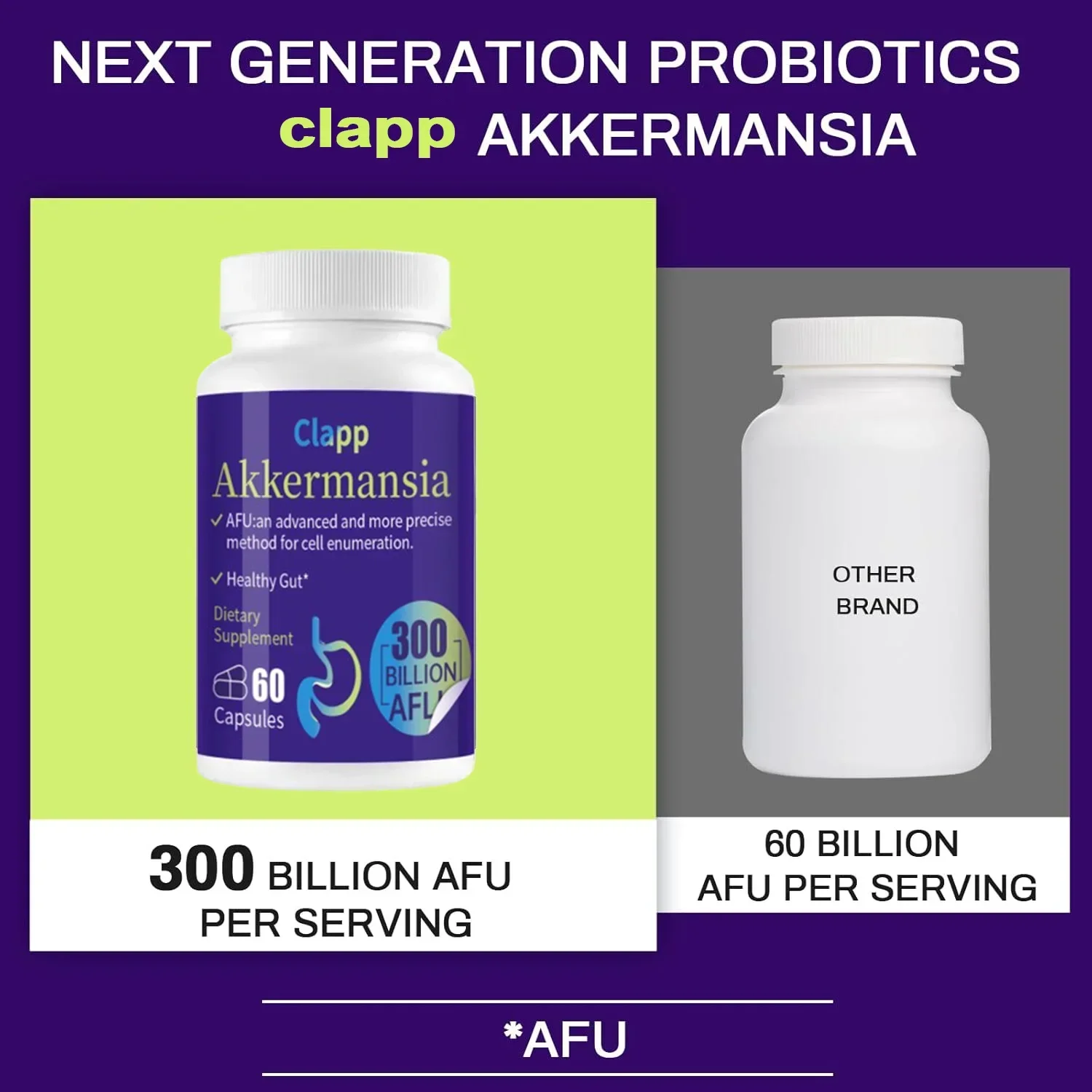 Akkermansia probiotics contain prebiotic fiber -60 capsules,100MAFU live strain,promoting intestinal health for both menandwomen