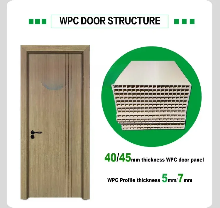 WPC Door Interior Door Bedroom Soundproof WPC Panel Door Composite Pvc Film Laminated In Bedroom