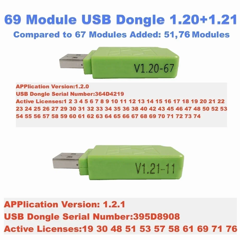 NEW FOR SM2 PRO FOR J2534 USB Dongle V1.21 V1.20 69 Modules Work For Many ECU Programmer PCMmaster FOR PCM Tool EEPROM Flasher