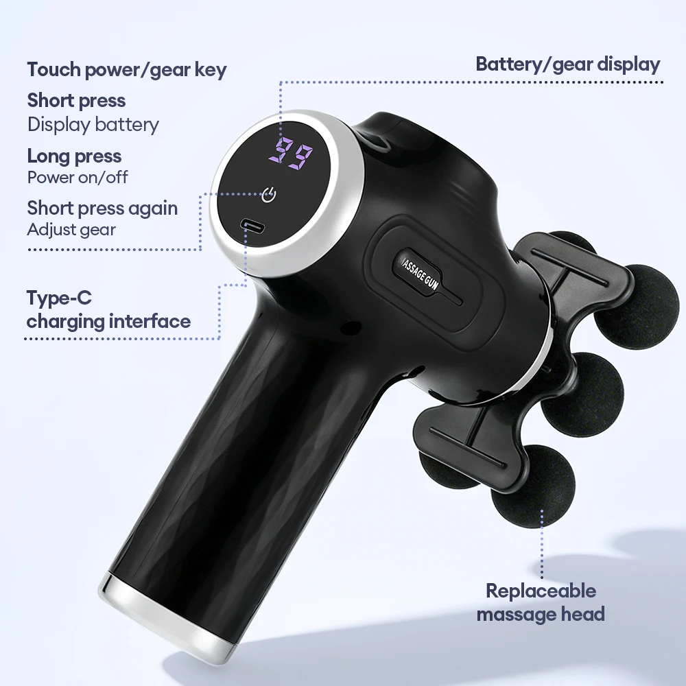massage gun angles