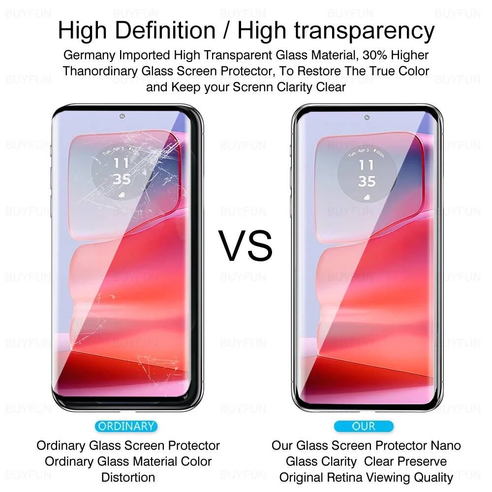 Vidrio Templado 8 en 1 para Motorola Edge 50 Pro 5G, película protectora de lente de cámara para Edge50 Pro edge 50Pro, Protector de pantalla curvo HD