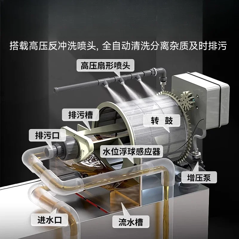 Fish pond rotary drum microfilter breeding water circulation purification system large automatic backwashing integrated filter