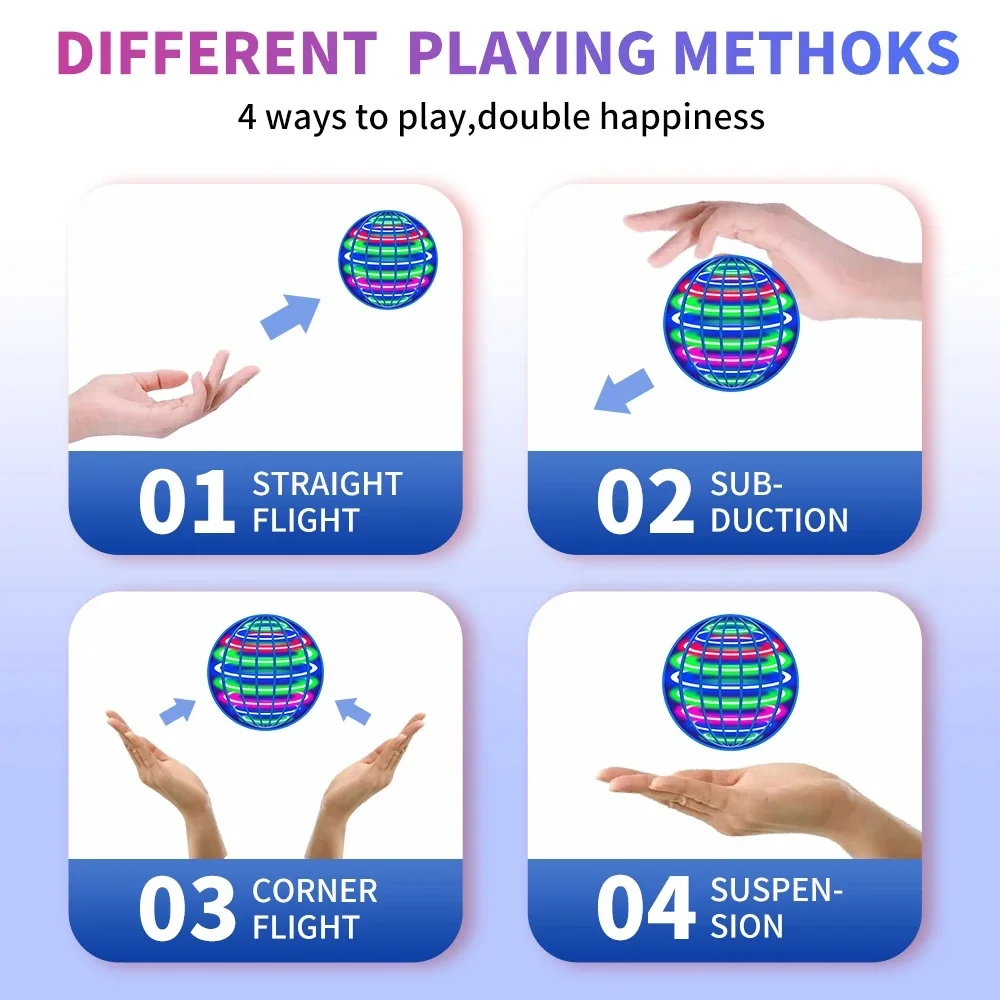 Picture 6: Flying ball, automatic spinning ball, LED dazzling lights, floating magic, fan, UFO flying machine, toy, gift, game, sports ball