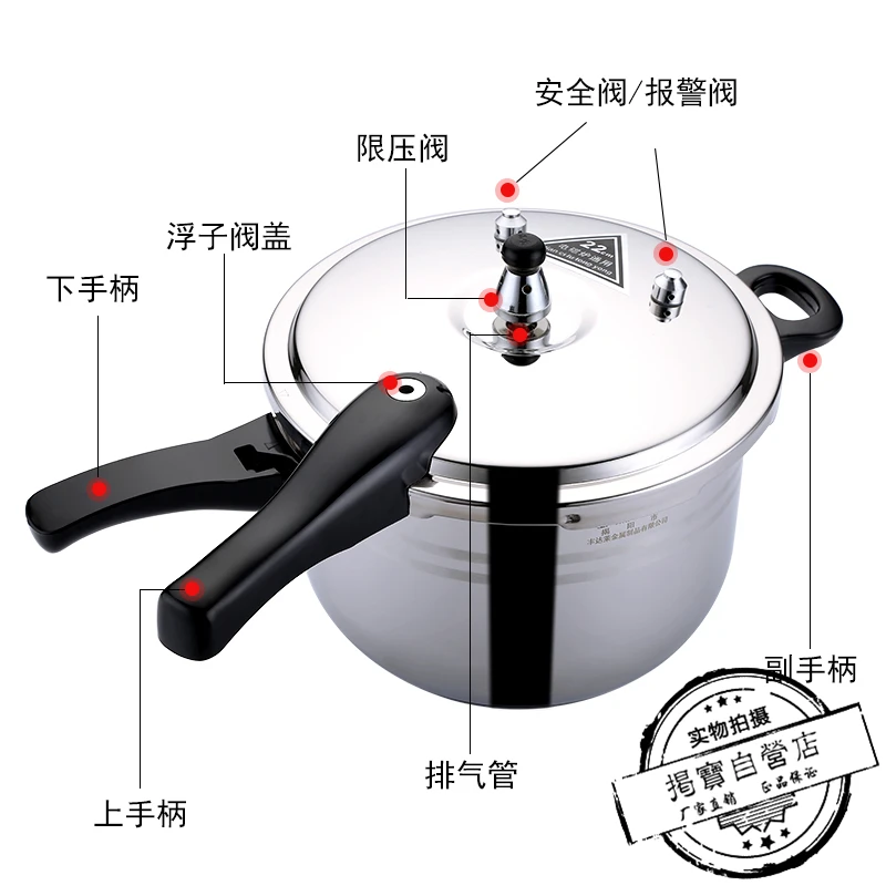 Pressure Cooker Part Sealing Ring  Accessories of The Pot