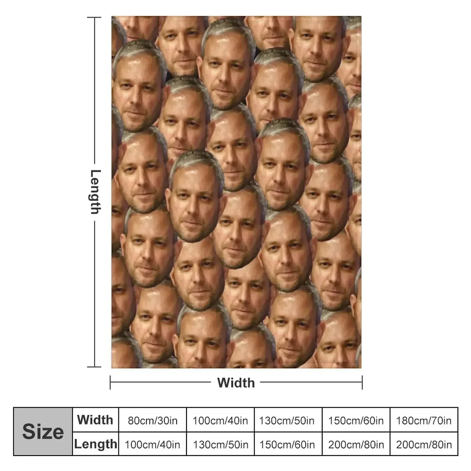 New brett sutton heads Throw Blanket Fashion Sofas Multi-Purpose warm winter Luxury Thicken blankets ands anime Blankets