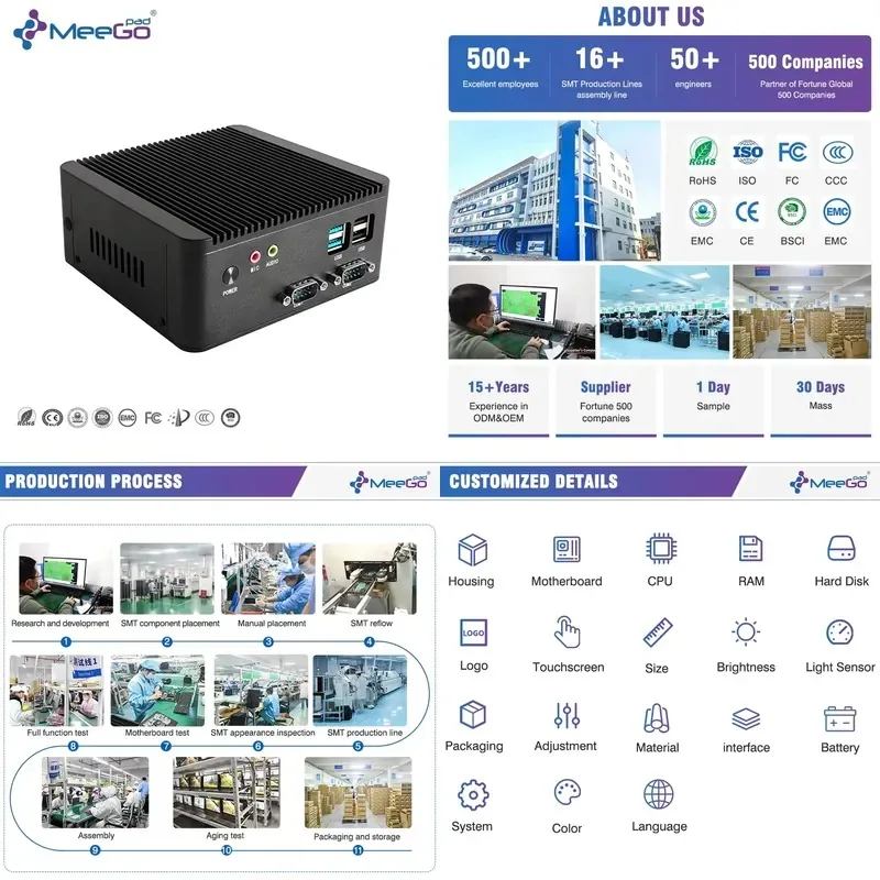 Hot Sale Industrial Mini PC N100 Quad CPU GDDR4 Dual LAN Dual COM Ports Multiple USB Ports Aluminum Housing Custom