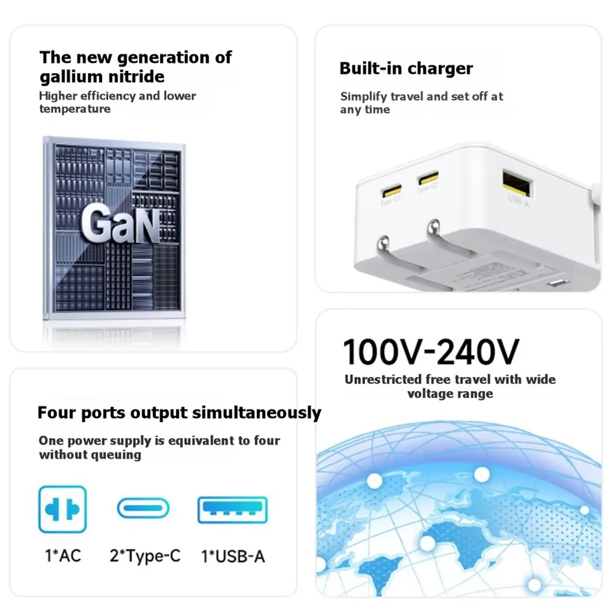 20W GaN International Travel Adapter Charger 4 Ports Compatible with European Standards Universally Applicable EU Plug
