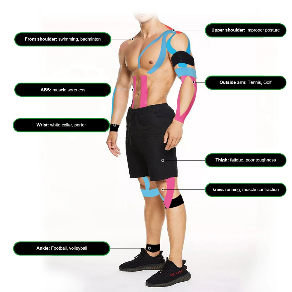 Kinesiology Tape Muscle Patch Sports Bandage Medical Athletic Recovery Self Adherent Bandage for Muscle Pain Relief