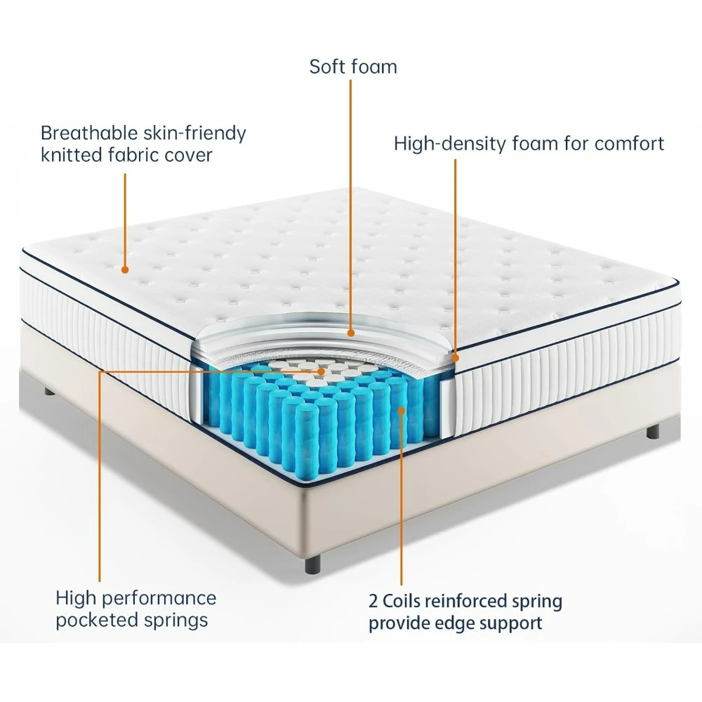 Bedroom Mattress, Hybrid Matterss in a Box with Pocket Spring & Soft Foam, Motion Isolation, Strong Edge Support, Medium Firm