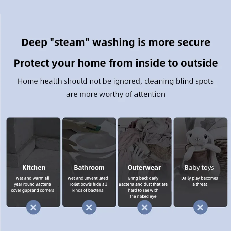 High Temperature Handheld Steam Cleaner Kitchen Portable Household Steam Cleaning Machine with Child Lock for Safe Deep Cleaning