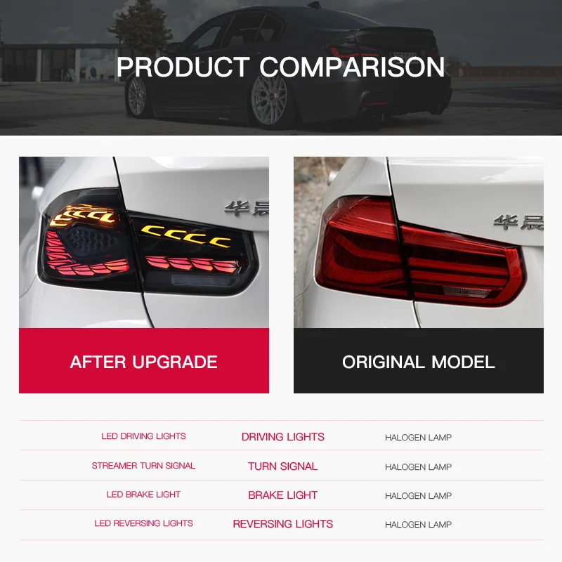 

Светодиодные задние фонари для BMW 3 серии 2013-2018 F30 F80 M3, дизайн M4 GTS, 320 325i, с последовательным сигналом поворота