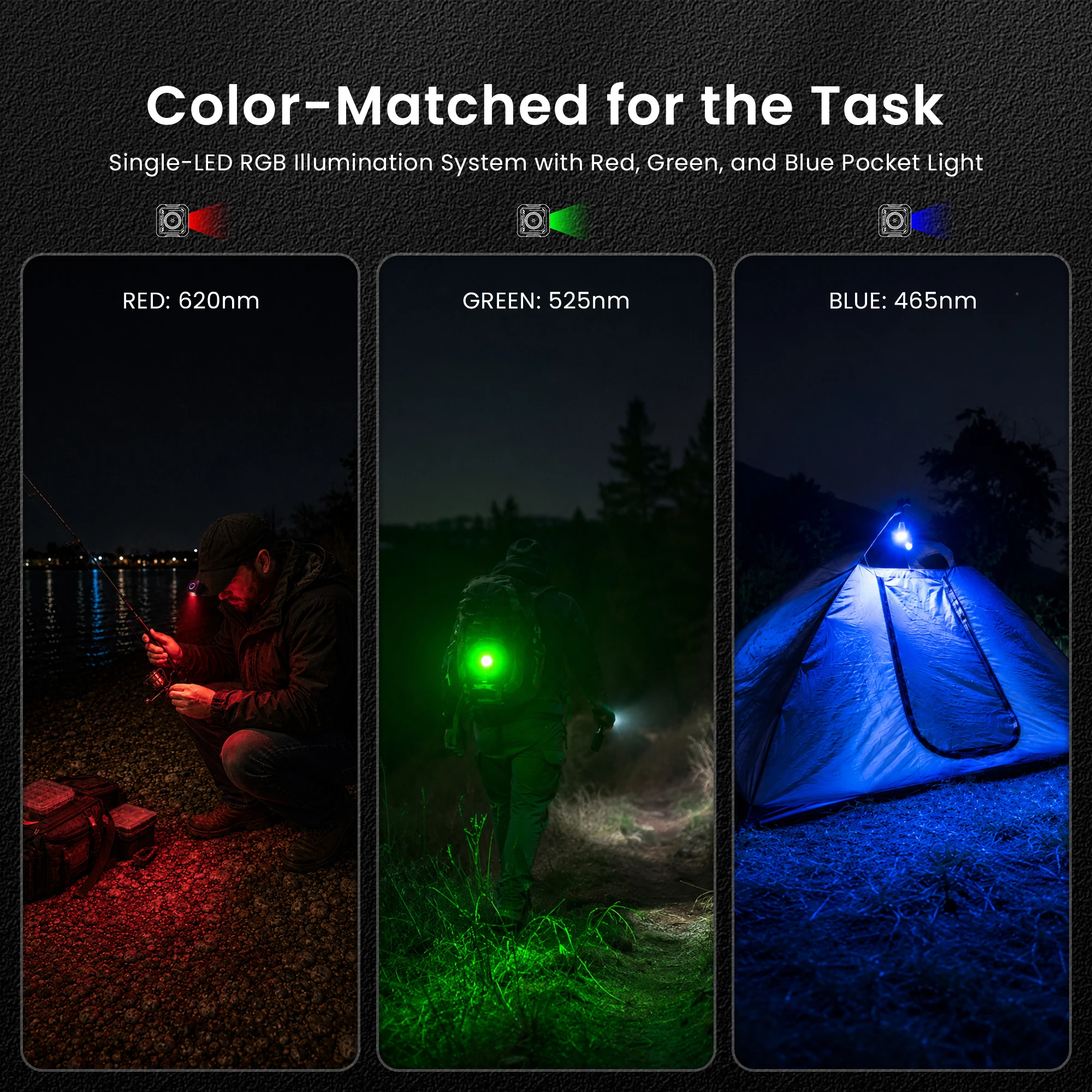 SOFIRN SE1 PRO EDC Pocket Flashlight High CRI90 RGB LED Magnetic Type-C Rechargeable Warning Light for Camping Dog Walking