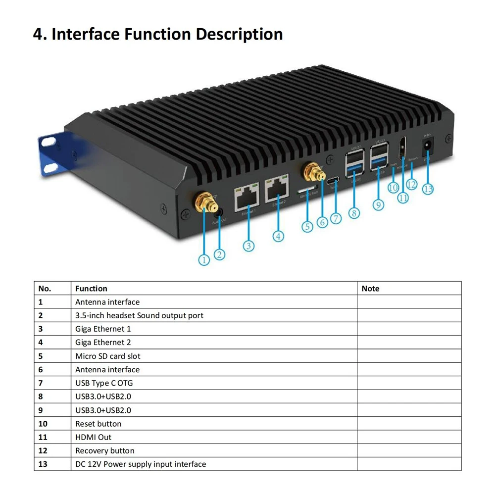 APC880 Edge AI PC with N X P I.MX 8M Plus & Kinara Ara-2 7B LLM Edge Inference Without Servers ARM Processor Industrial Computer