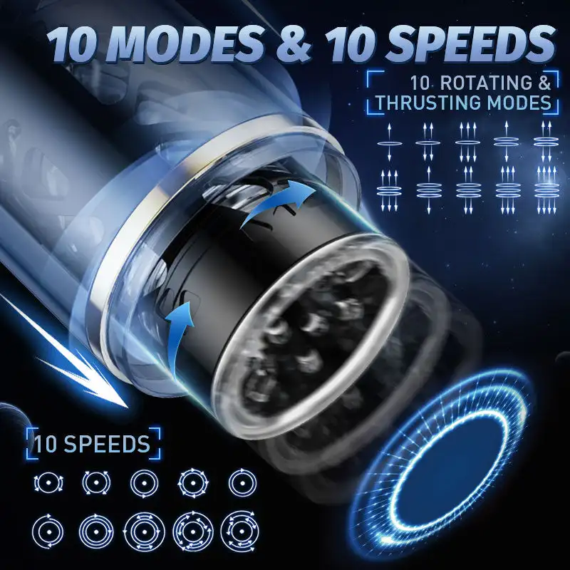 OMYSKY Bluetooth 10 Thrusting Spinning Suction Technical Sense Male Masturbation Cup Sex Toys