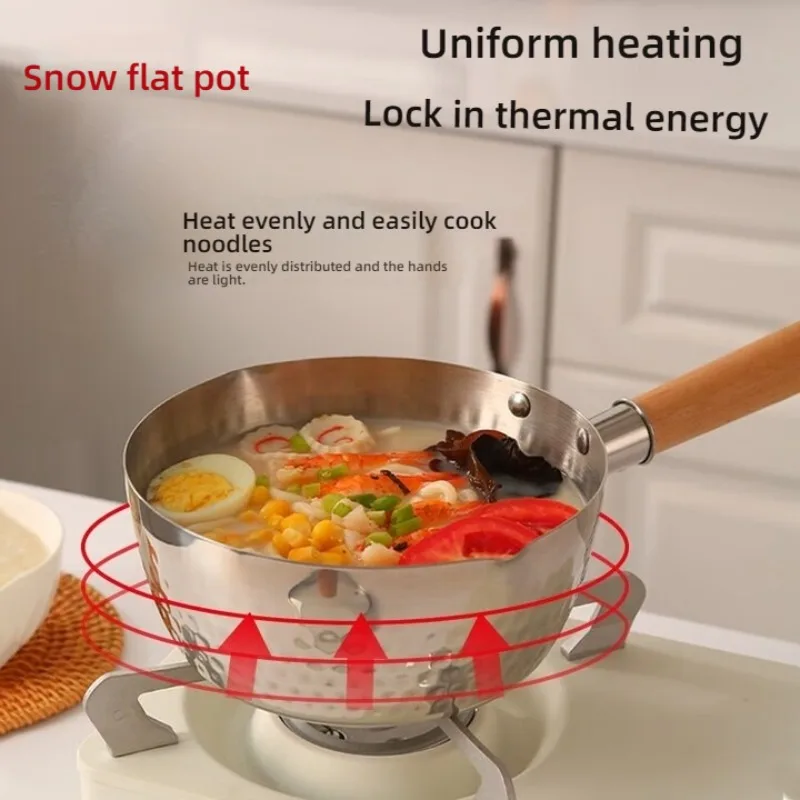 Thumbnail 3 - #41 Latest Woks Offers