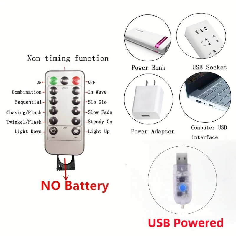 Światła LED w kształcie kurtyny USB z pilotem, 3x1M/3x2M/3x3M, 8 trybów, dekoracja świąteczna, ślubna, do sypialni, lampki dekoracyjne