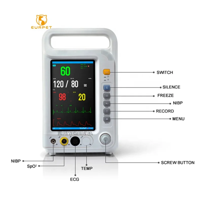 EUR PET Portable Multi Parameter Professional Monitor With Malfunction Analysis Indication And Battery