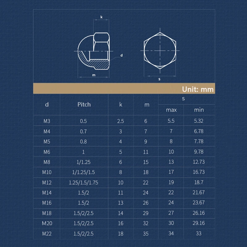 M3 M4 M5 M6 M8 M10 M12 M14 M16 M18 M20 M22 M24 Baja Tahan Karat Acorn Hex Cap Nuts Penutup Dekoratif Dome Hex Cap Nut 1-50 Buah