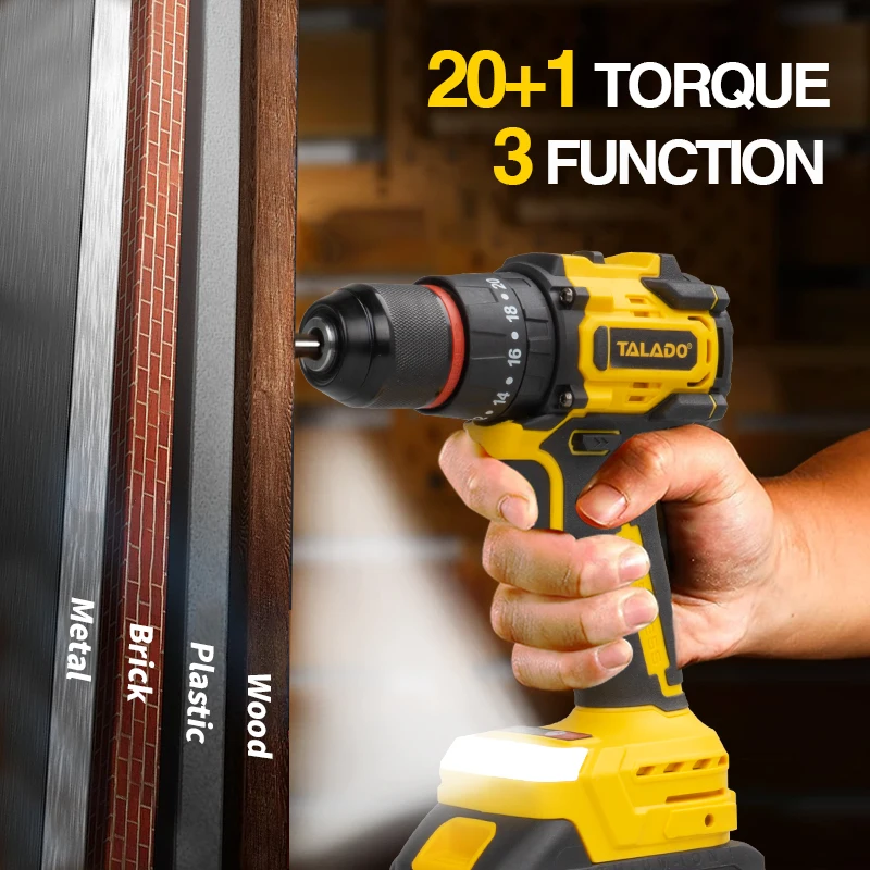 Power Tool Combo Kit for DIY Home Repair Cutting Grinding Drilling and Garden Work