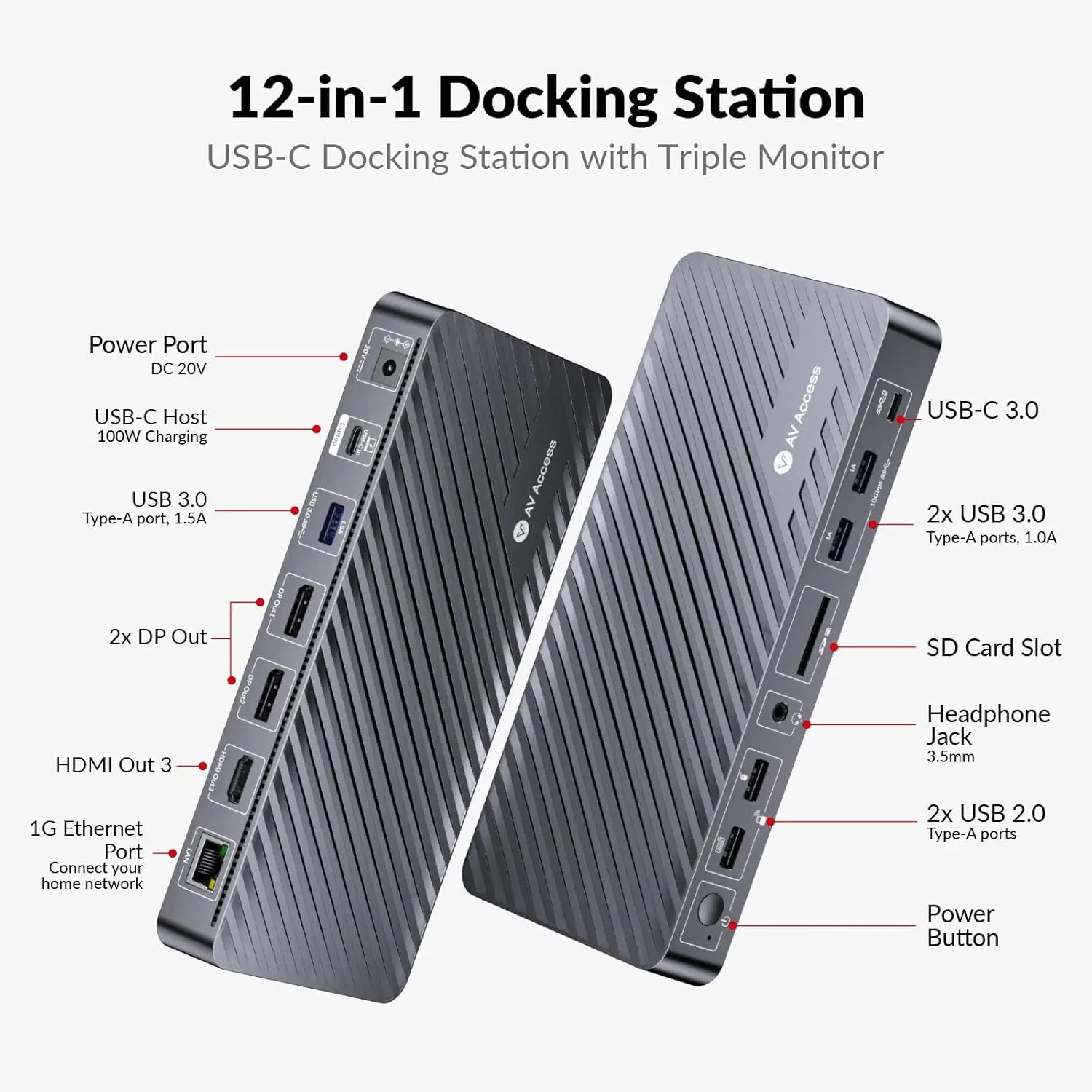 

Док-станция для ноутбука AV Access, док-станция USB-C 12 в 1, тройной монитор 4K с 2xDP + 1xHDMI, доставка мощностью 100 Вт (KD-S03)