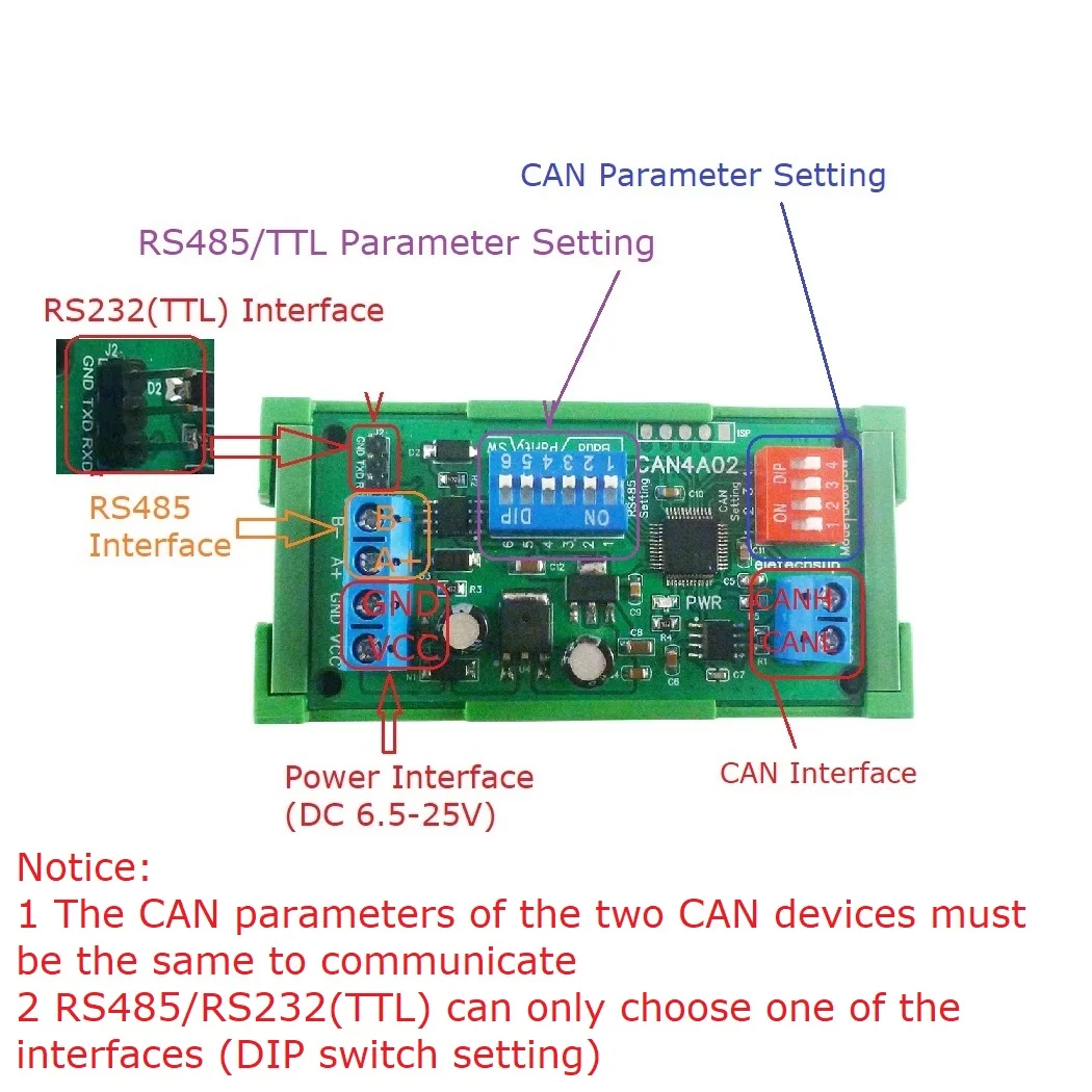 CAN to RS485 RS232 RS422 CANBUS Serial Protocal Converter 2-Way Transparent Data Transmission Module eletechsup CAN4A02 CAN 2.0