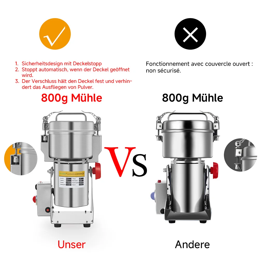 BioloMix 700g Körner Gewürze Kräuter Getreide Kaffee Trockenfutter Mühle Mahlmaschine – Detail 6