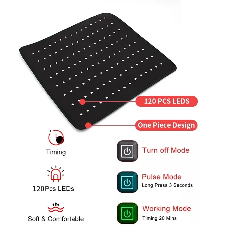 Custom Equine Back LED Red Light Therapy Pad Horse Muscle Rehabilitation Equipment