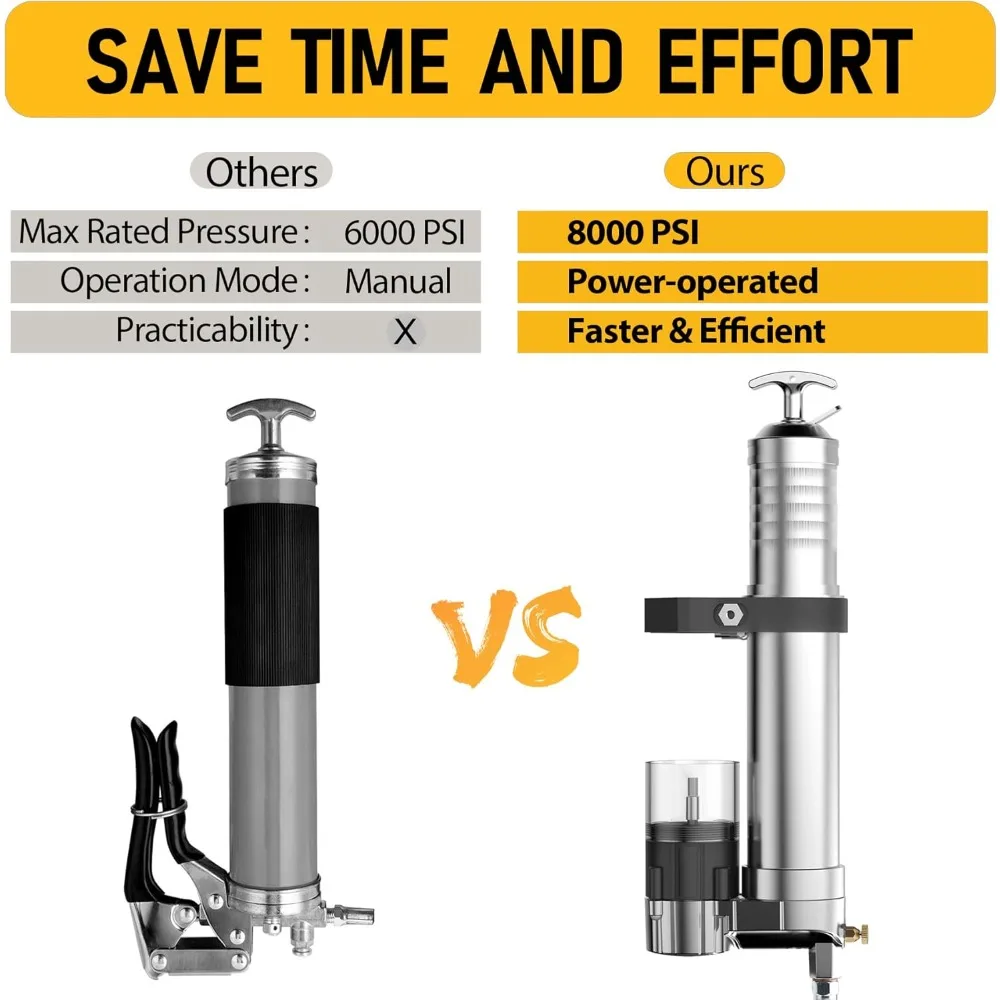 Electric Grease Gun Drill Adapter with 14 OZ Load, Locking Grease Gun Coupler, 12 Inch High Pressure Hose, Extension Rigid Pipe