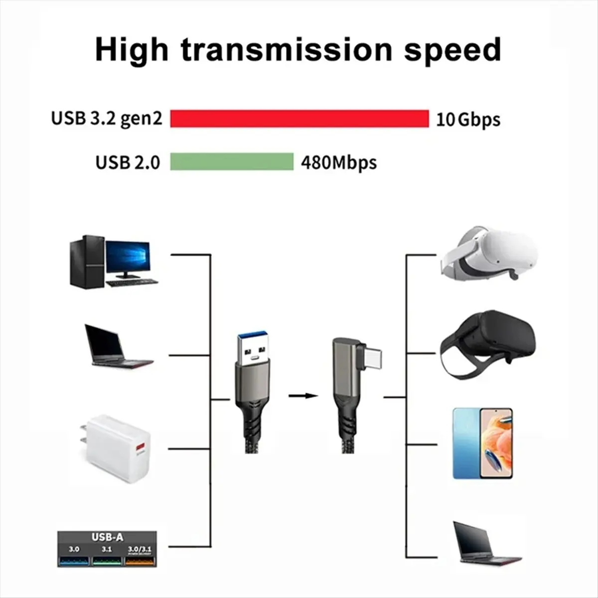 cabo-link-swxf-para-2-vr-usb-32-cabos-de-carregamento-rapido-transferencia-de-dados-acessorios-para-headset-vr-3-metros