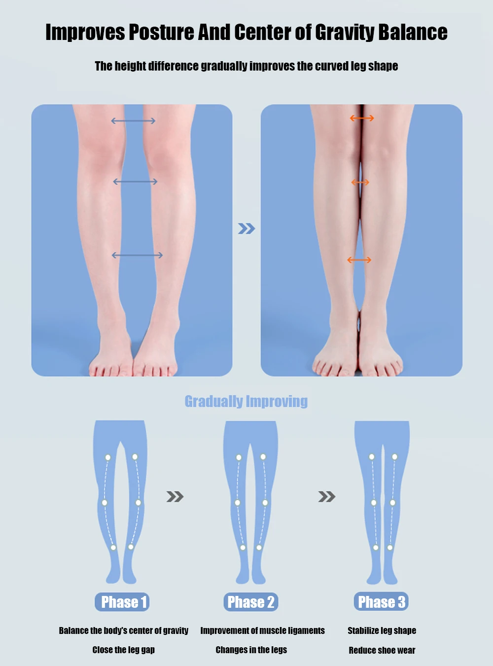 PU Orthesen Einlegesohle Arch Support Plattfuß Orthopädische Einlegesohlen für Schuhe Frauen Männer X/O Typ Beine Valgus Füße korrektur Schuh Pads – Detail 9