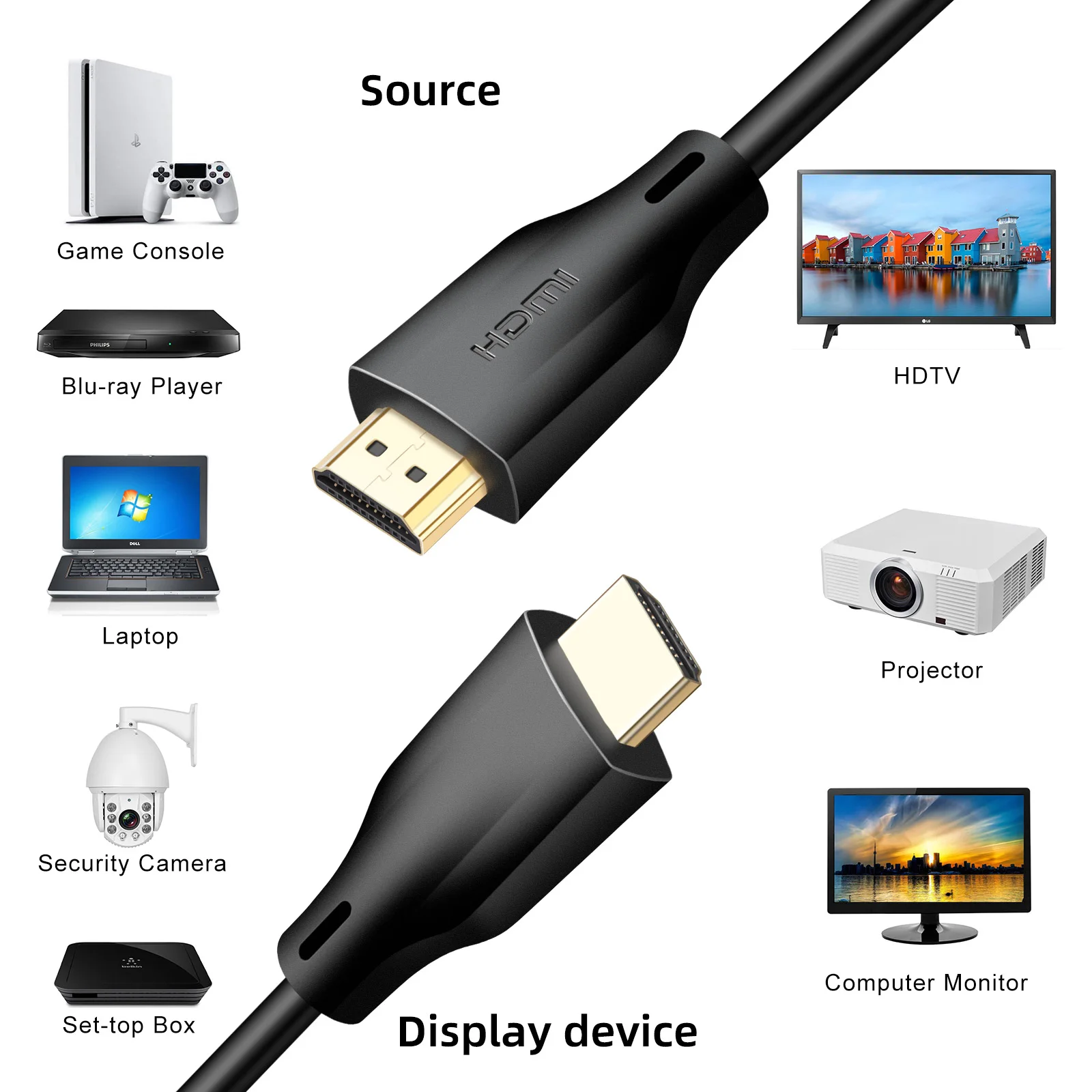 8K HDMI to HDMI 2.1 Cable 48Gbps High Speed 8K 60Hz 4K HDMI-compatible Cable for  PC Laptop TV Smart Devices