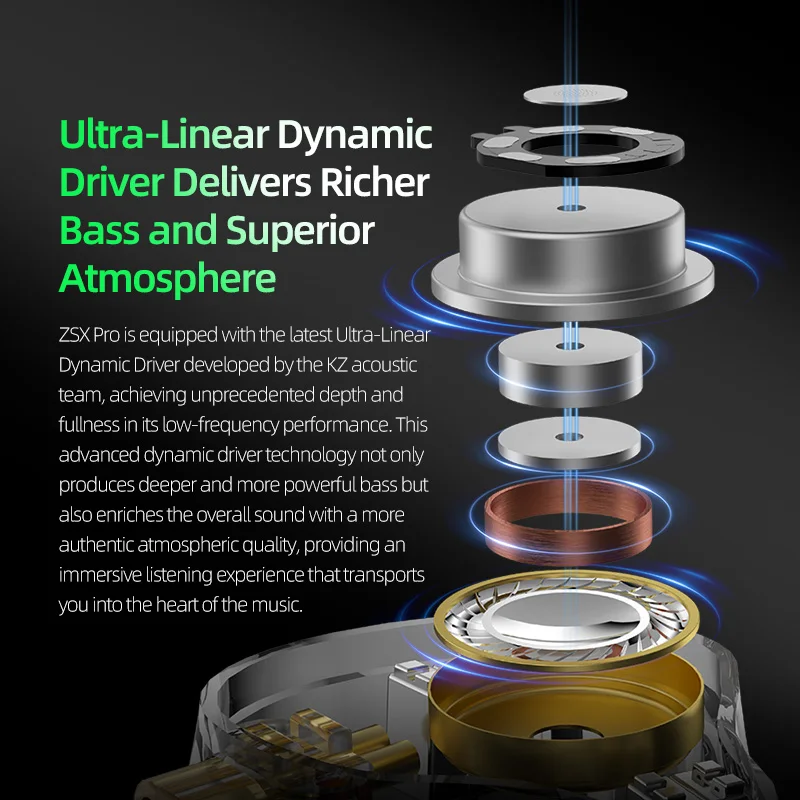 KZ ZSX Pro 5BA 1DD وحدة محرك هجين سماعات 10 مللي متر محرك ديناميكي IEMs HIFI الرياضة لعبة سماعات أذن سماعات الموسيقى ZAX ZAS ZAT ZS10 #6