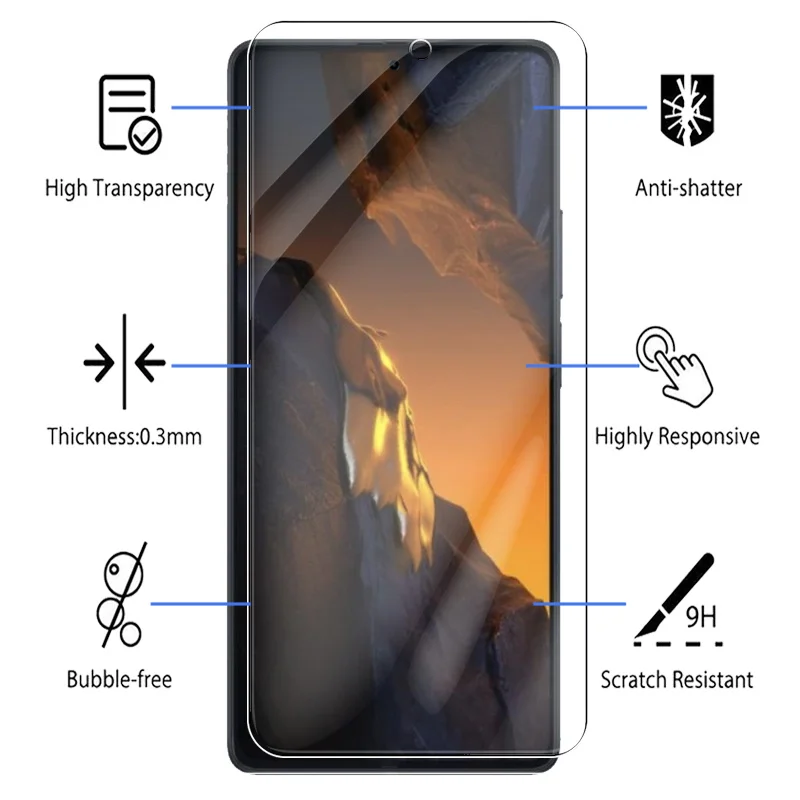 Vidrio templado transparente 4 en 1 para Xiaomi Poco F5 Poxo F 5 PocoF5 Pro, Protector de pantalla, película protectora de cubierta completa para cámara