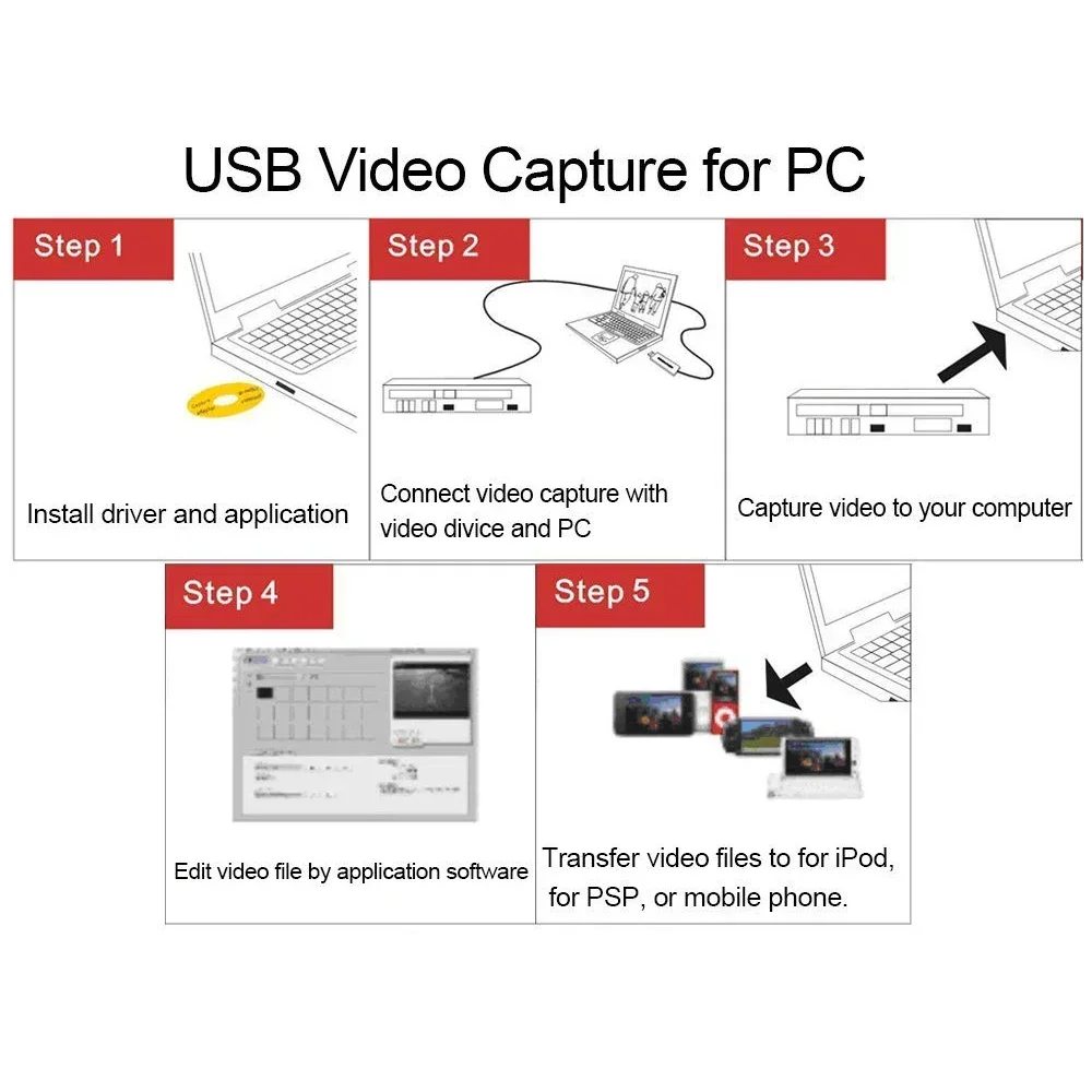 Tarjeta de captura de vídeo para PC, USB 2,0, V8 Hi8, reproductor de DVD VHS, grabador de cámara DVR, convertidor de vídeo analógico a archivo Digital para Windows Win10