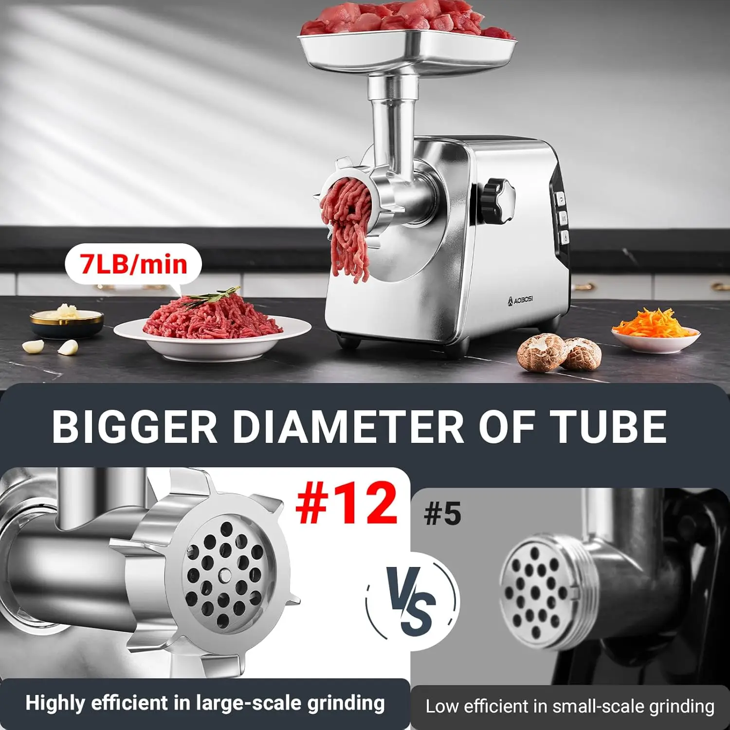 12 Meat Grinder, [3000W] 3 Speed Meat Grinder Heavy Duty: Built-in Storage Box, 2 Blades,4 Plates,3 Sausage Stuffers