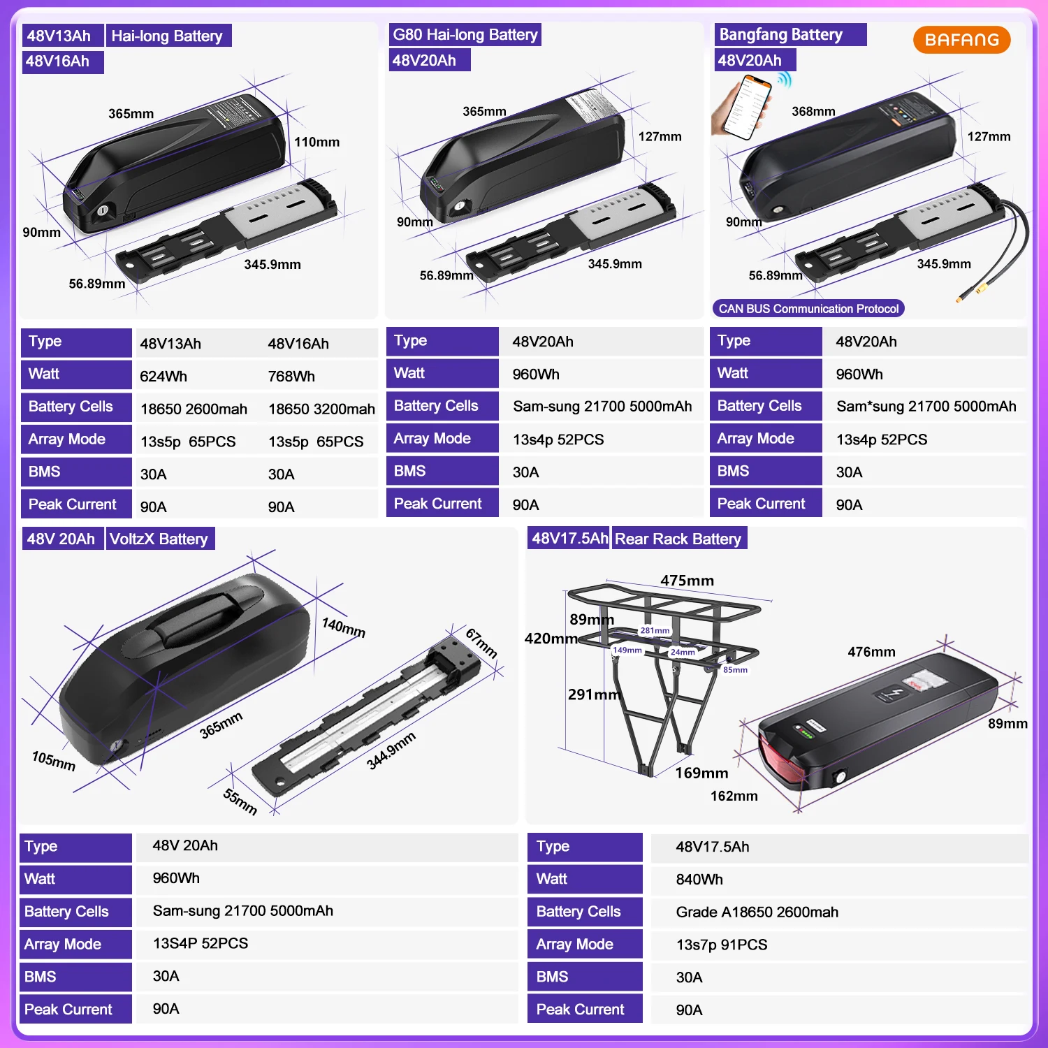 Bafang 750 واط BBS02B منتصف محرك المحرك أطقم BBS02 دراجة كهربائية تحويل أطقم 48 فولت Ebike المحرك M315 20Ah 16Ah Hailong 48VBattery