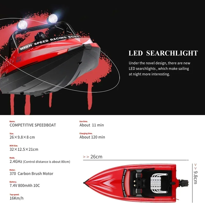 WLtoys WL917 RC Boat 2.4G Electric High Speed Jet Waterproof Model Electric Remote Control Speedboat Gifts Toys for Boys