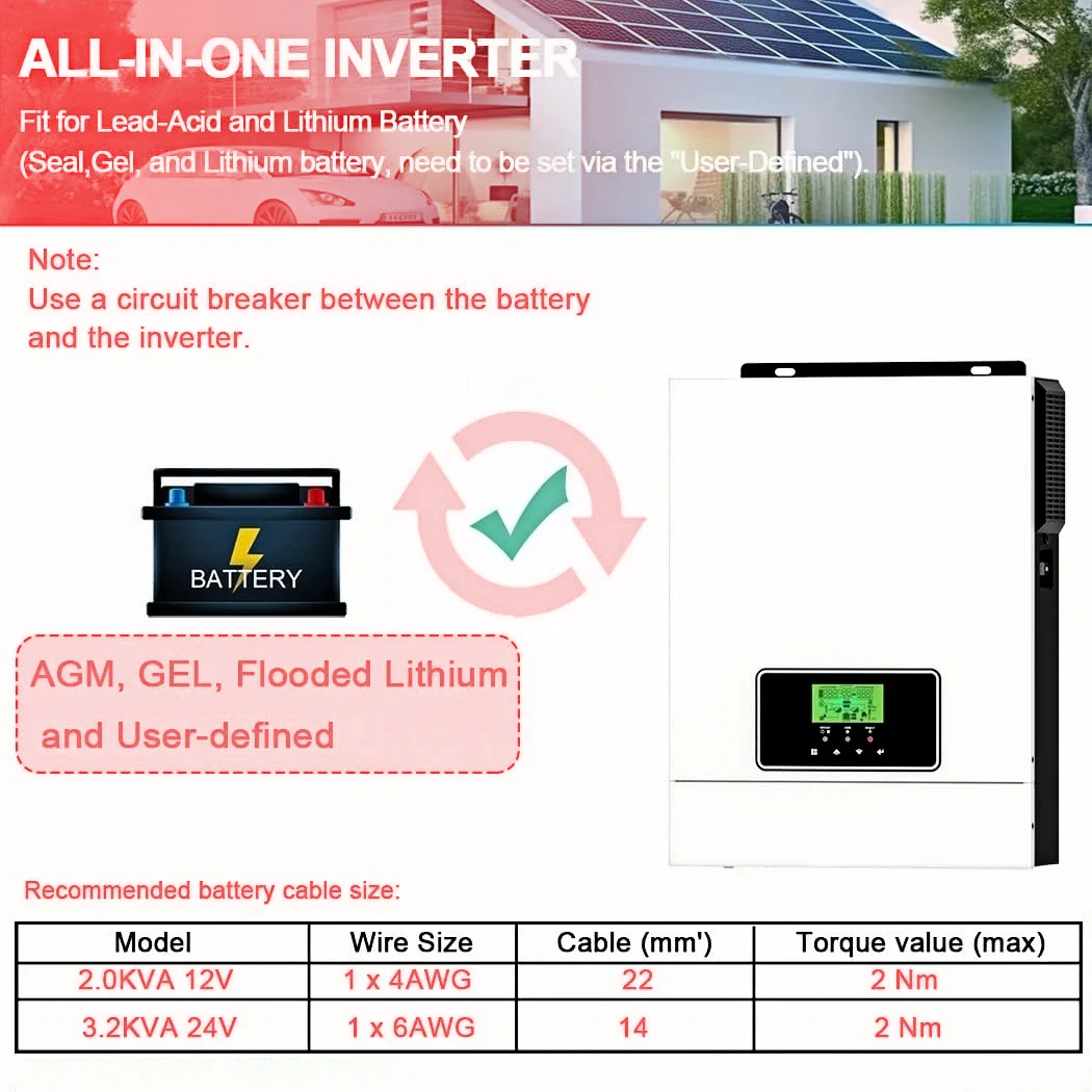 ECGSOLAX 1KW Hybrid Solar Inverter 12V 24V 220Vac With 80A MPPT Charging Controller, 1000W Hybrid Inverter Network, Max. 150VDC PV voltage