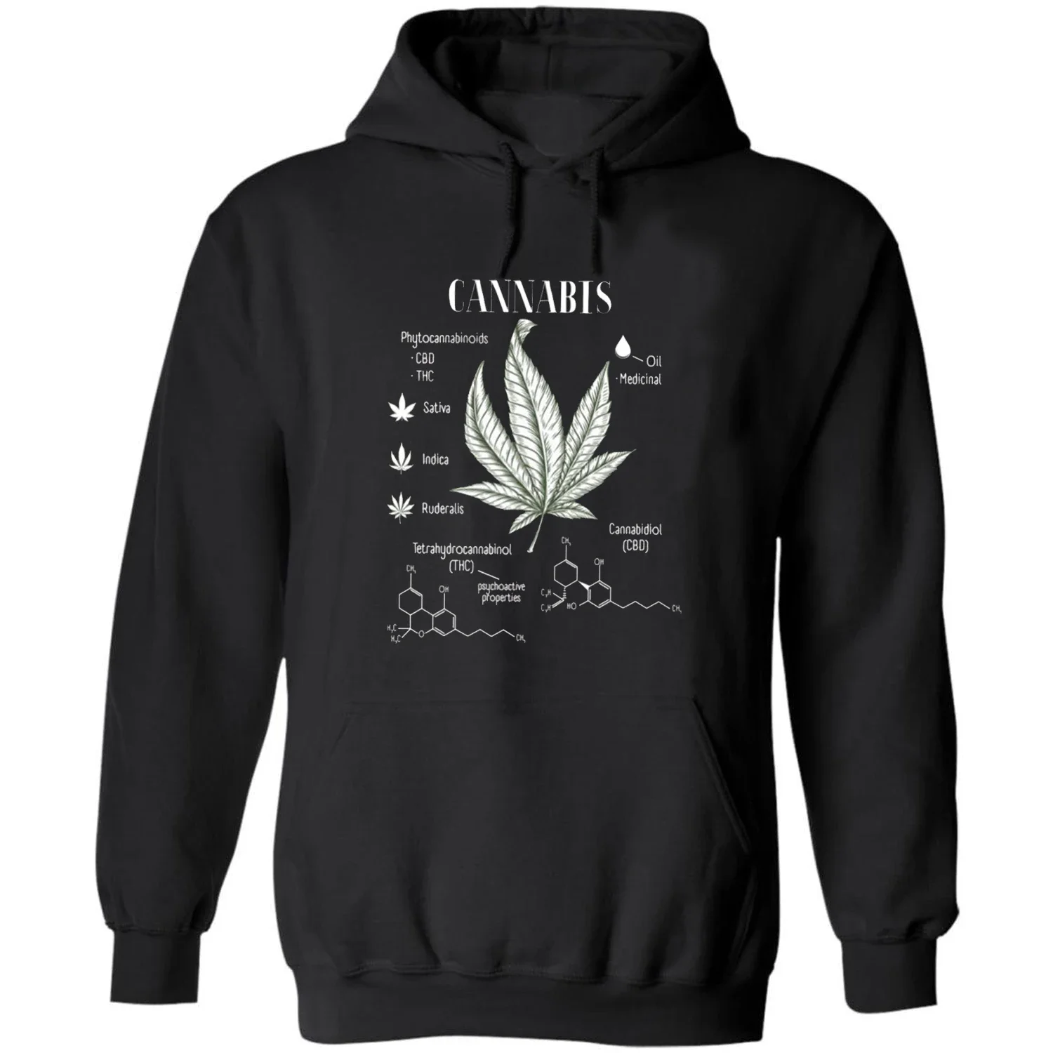 

Cannabis Illustration Hemp Chemical Structure Marijuana Pullover Hoodie New 100% Cotton Casual Mens Sweatshirts Streetwear