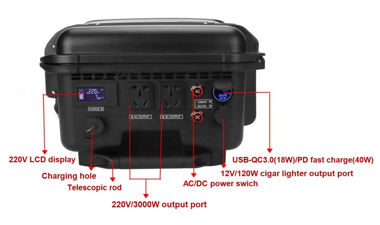All In One Black AC 220v 3000w 6216wh Portable Backup Power Station With Handle