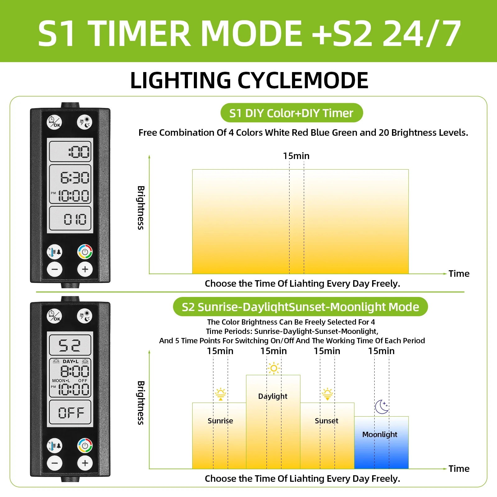 Imagem -06 - Luz de Iluminação Led com Monitor Lcd e Termômetro Luz do Tanque de Peixes Função de Memória 3060cm 247 Ciclo Ip68 110v240v