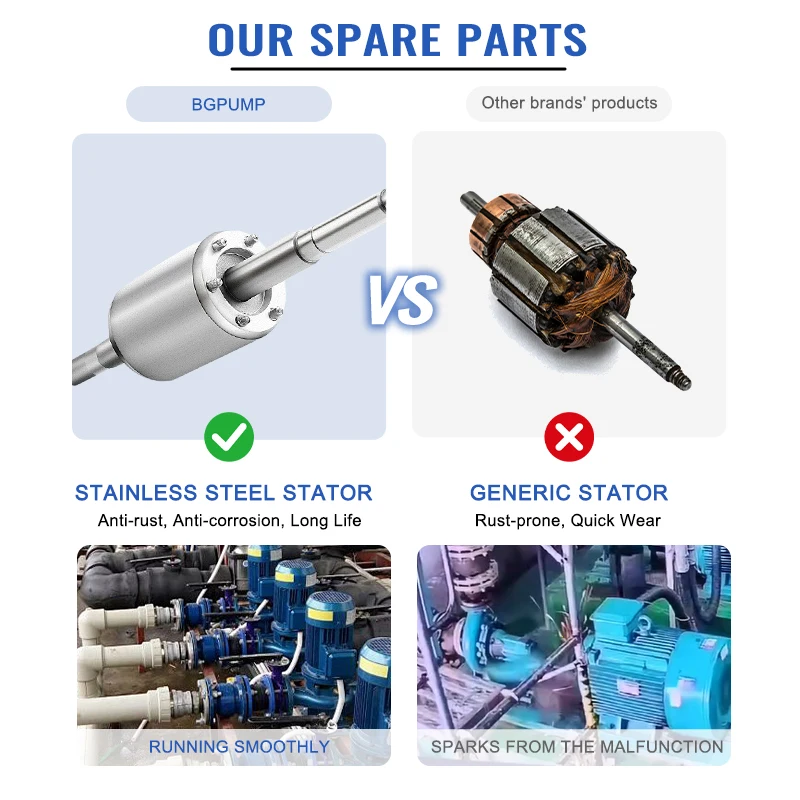 High Efficiency Induction Motor  0.55kw 11kw 15kw 22kw 30kw 37kw 45kw 55kw 75kw 220V/380V / 440V AC Motors Single / Three Phase