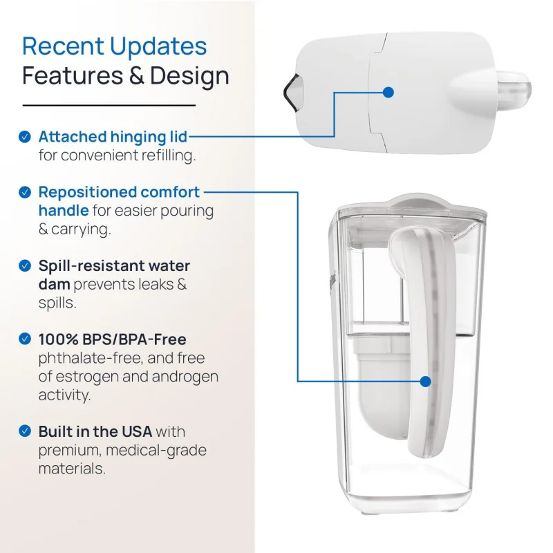 Pitcher Includes 1 No.1 Filtered Pitcher/Updated Model/Targets 365+ Contaminants e.g. Fluoride Chlorine PFAS Microp